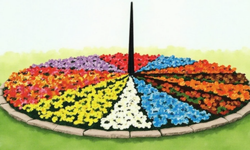 Квітковий годинник